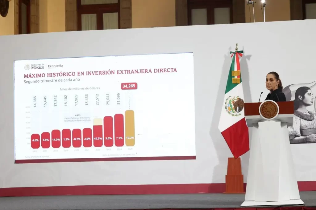 ‘Ni los aranceles pudieron con la economía mexicana’  CSP